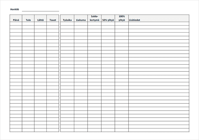 Ilmainen tuntilistapohja joustava työaika ja ylityöt