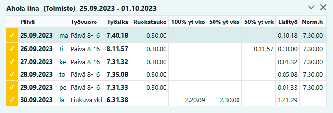 Lisätyön kertyminen