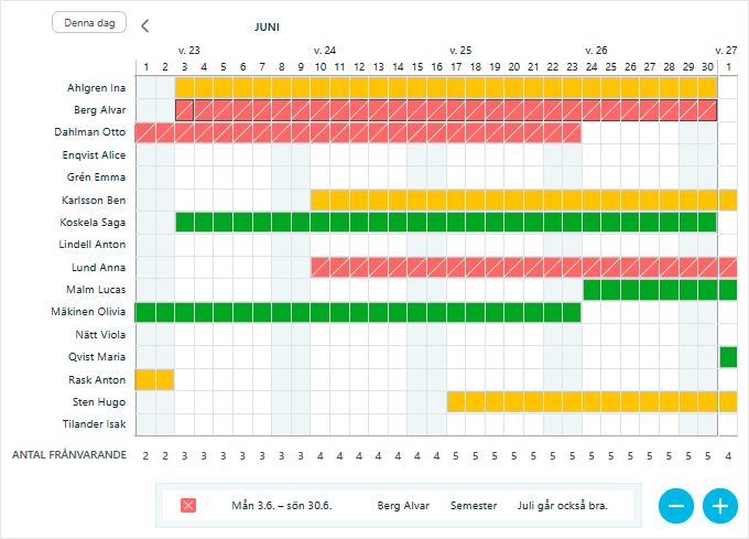 Planering av franvaro kalender