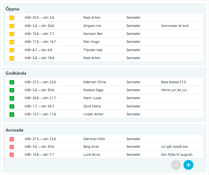 Planering av franvaro list