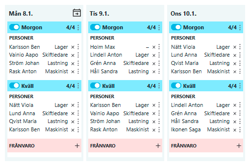 Arbetsskiftsplanering