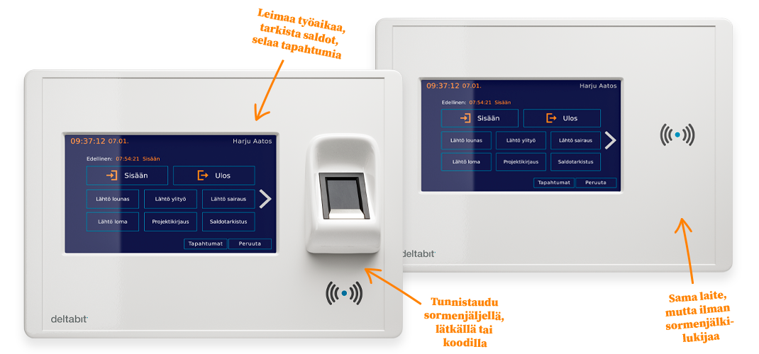 Kellokortti, sormenjälkilukija, RFID ja numerokoodi